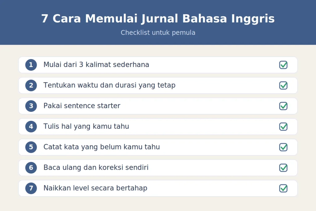 7 Cara Memulai Menulis Jurnal Harian dalam Bahasa Inggris 2 7 Cara Memulai Menulis Jurnal Harian dalam Bahasa Inggris